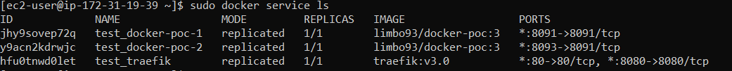 Docker service