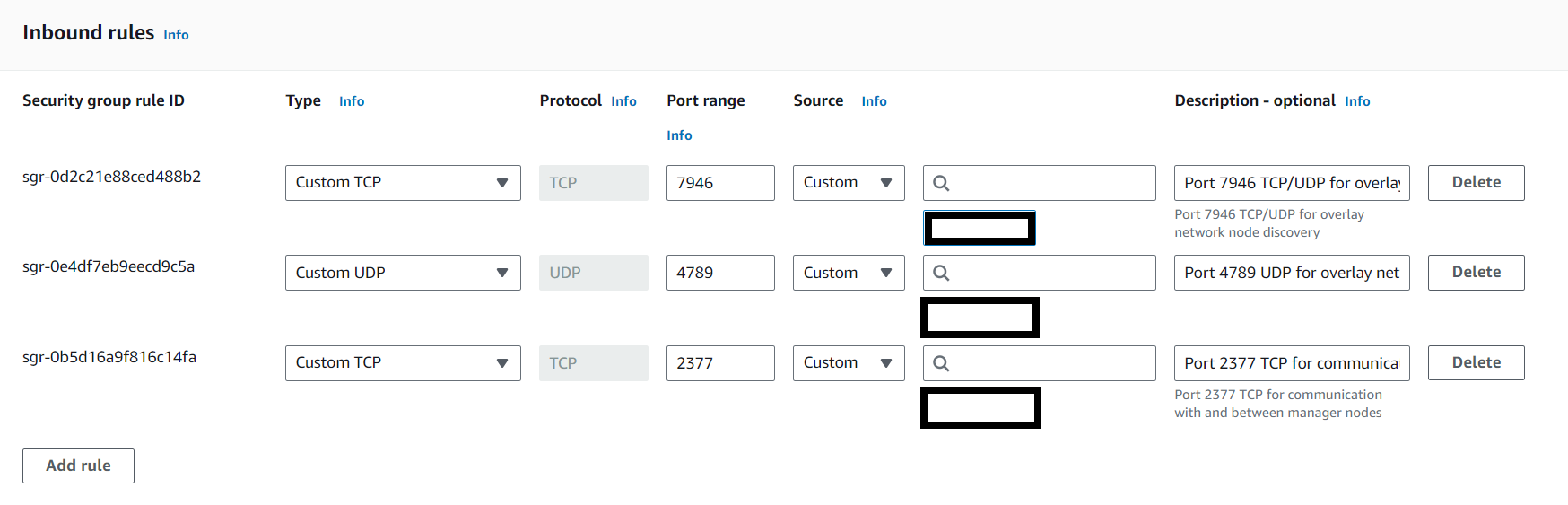 Inbound Rules